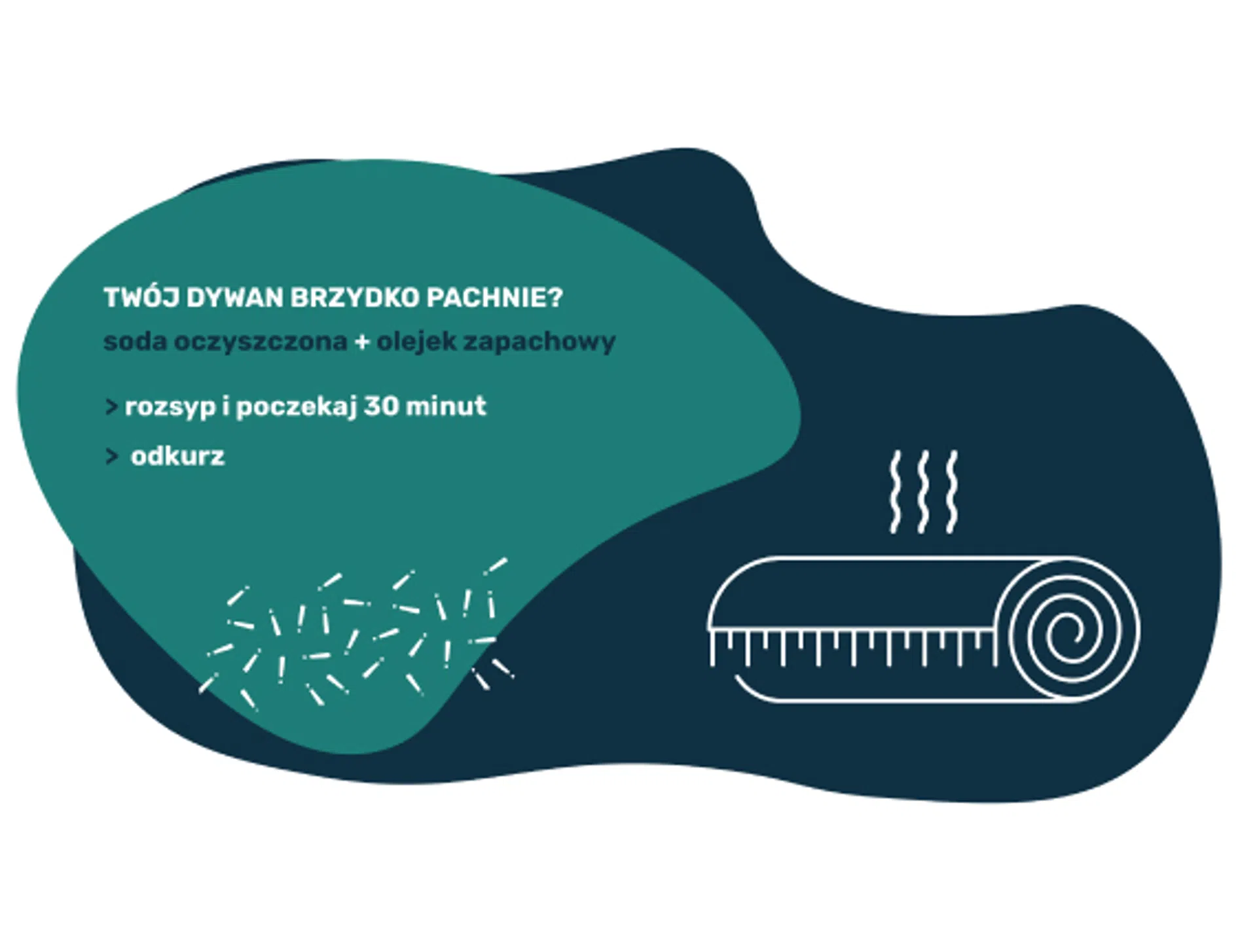 Czyszczenie dywanów sodą