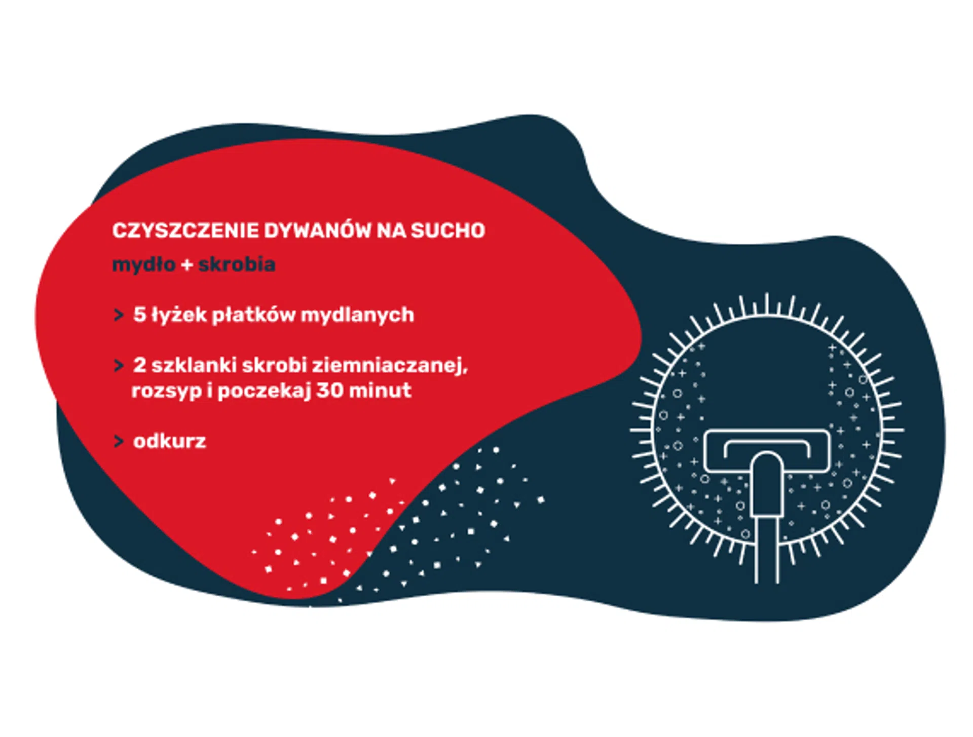 Czyszczenie dywanów na sucho