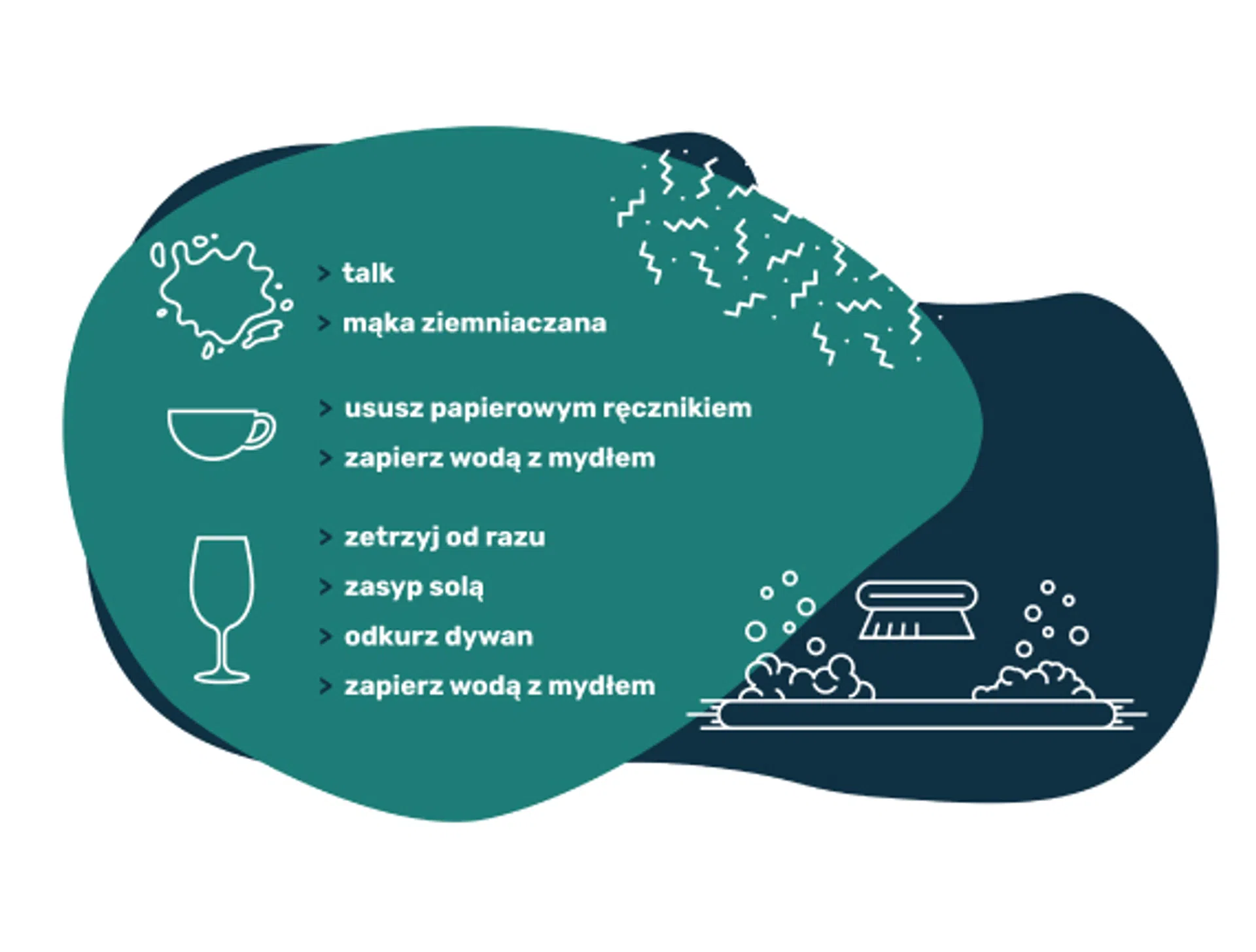 Czyszczenie dywanów z tłustych plam