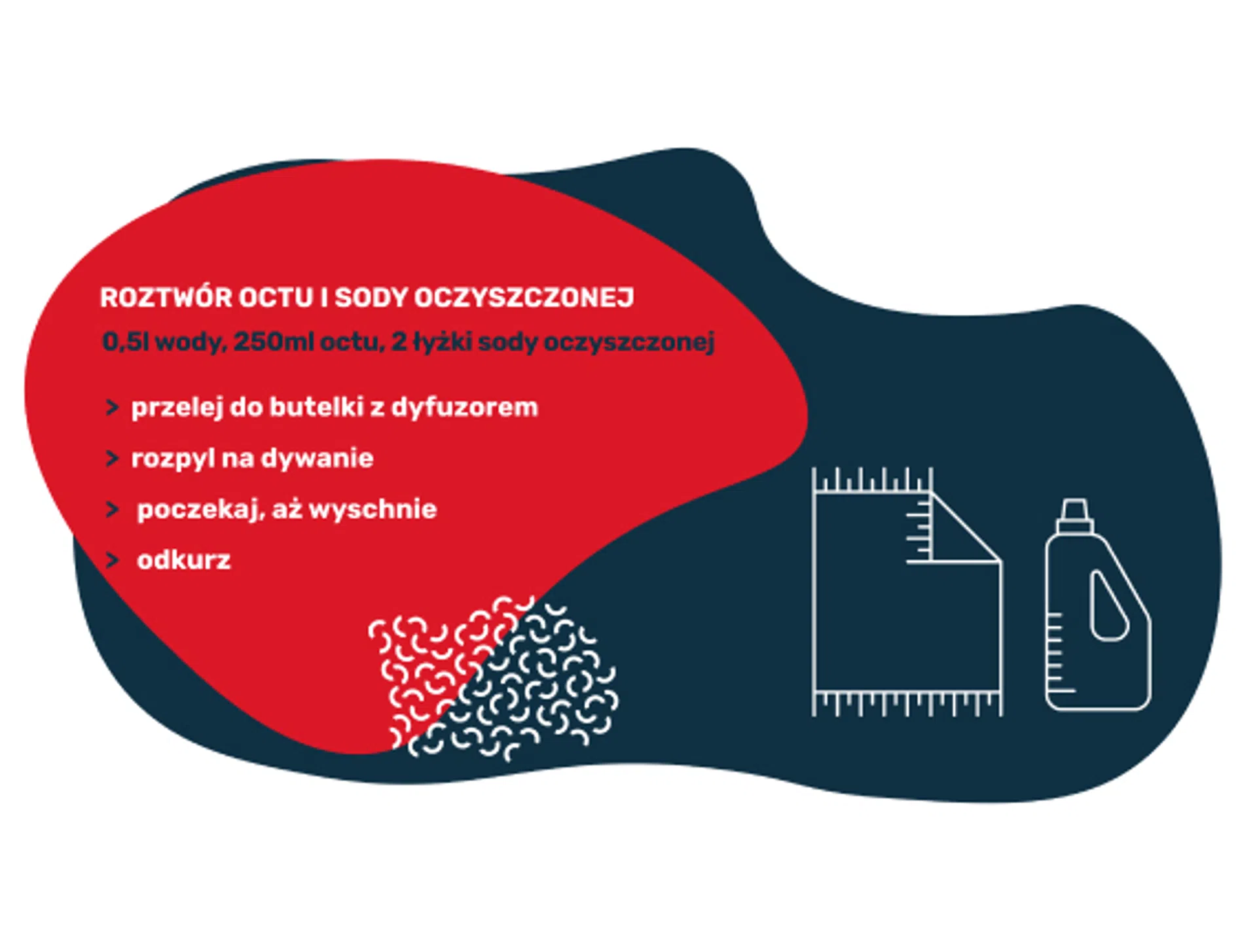 Czyszczenie dywanów octem i sodą