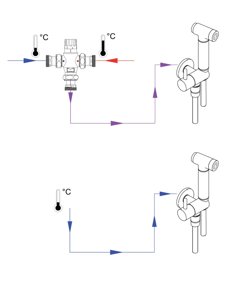 Zestaw bidetowy podtynkowy Deante Bidetta nero ANW_N51B