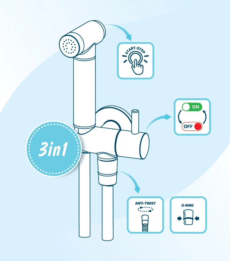 Zestaw bidetowy podtynkowy Deante Bidetta nero ANW_N51B