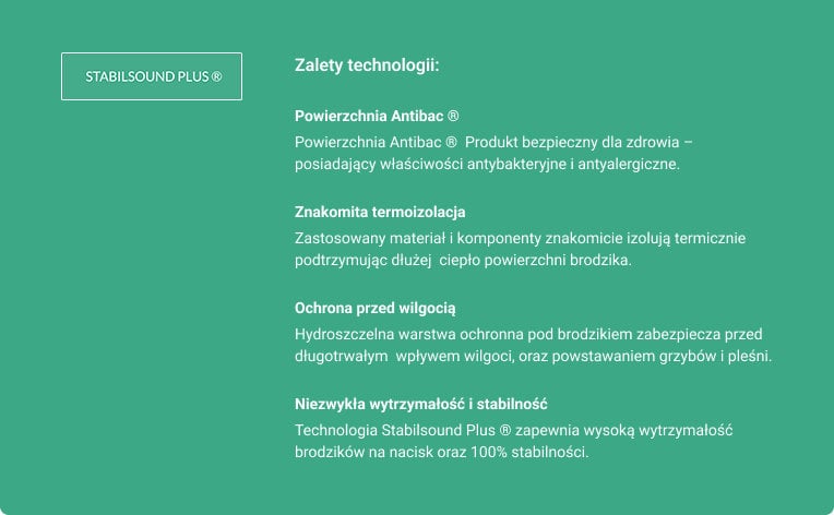 → Brodzik prostokątny SENTI Costano 90x120x3 kaszmir mat kompozyt kmc1 ...