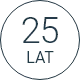 gwarancja 25 lat