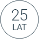 25 lat gwarancji producenta