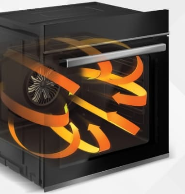 Technologia AeroPerfect