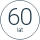 gwarancja 60 lat